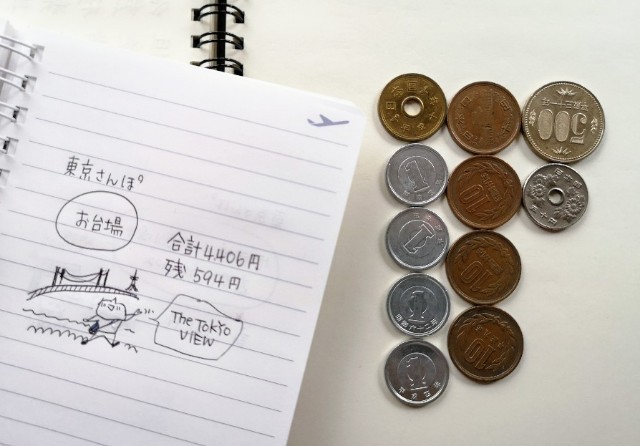 東京・お台場残金イラスト